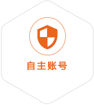 文儒镇到爱沙尼亚国际快递